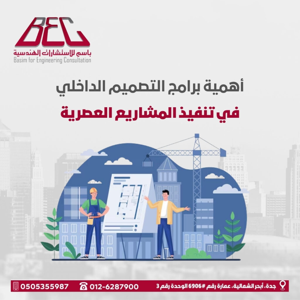 برامج التصميم الداخلي