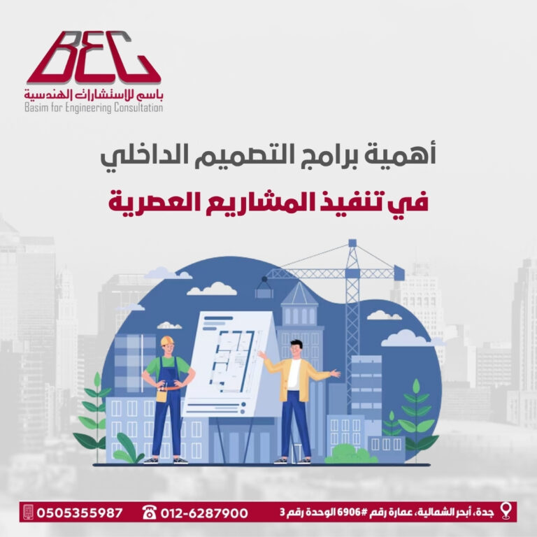 برامج التصميم الداخلي